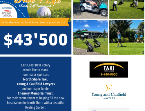2023 Charity Golf Tournament Success